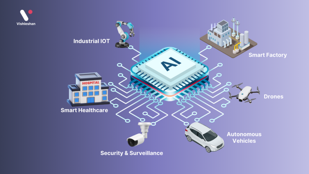 Edge AI Infrastructure: Bringing High-Performance Intelligence to Local Hardware